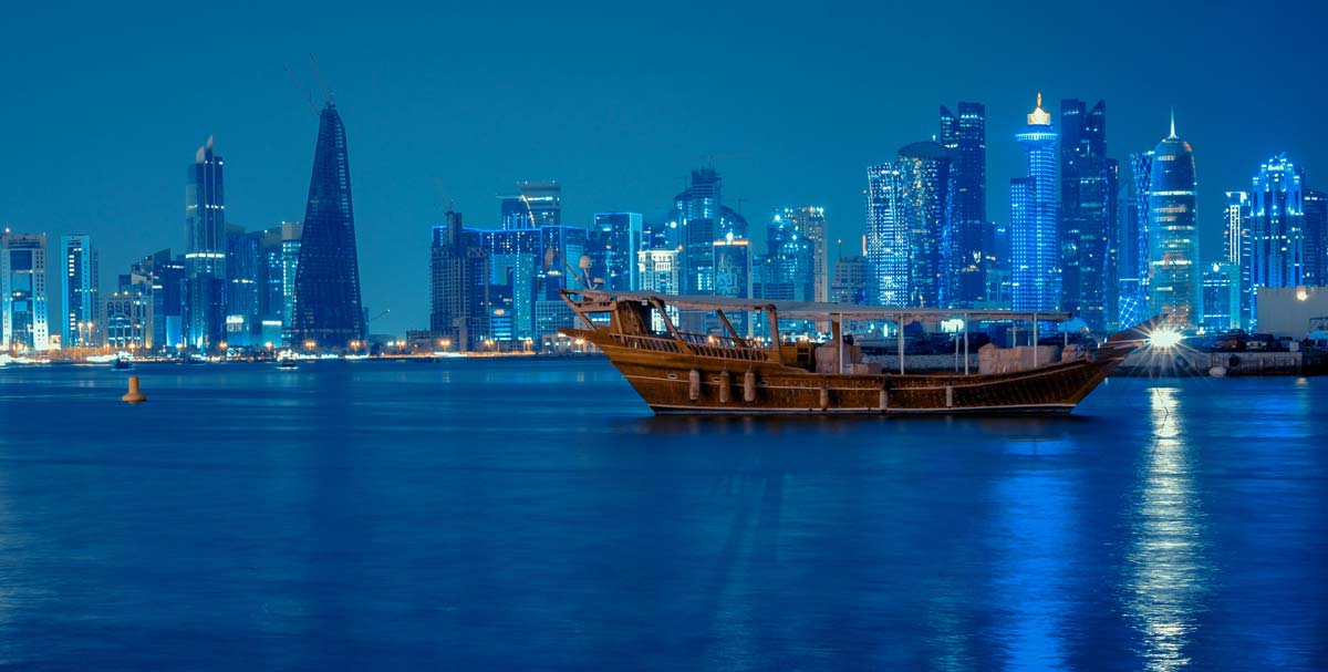Qatar | Location