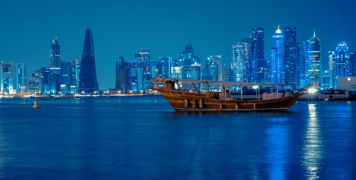 Qatar | Location