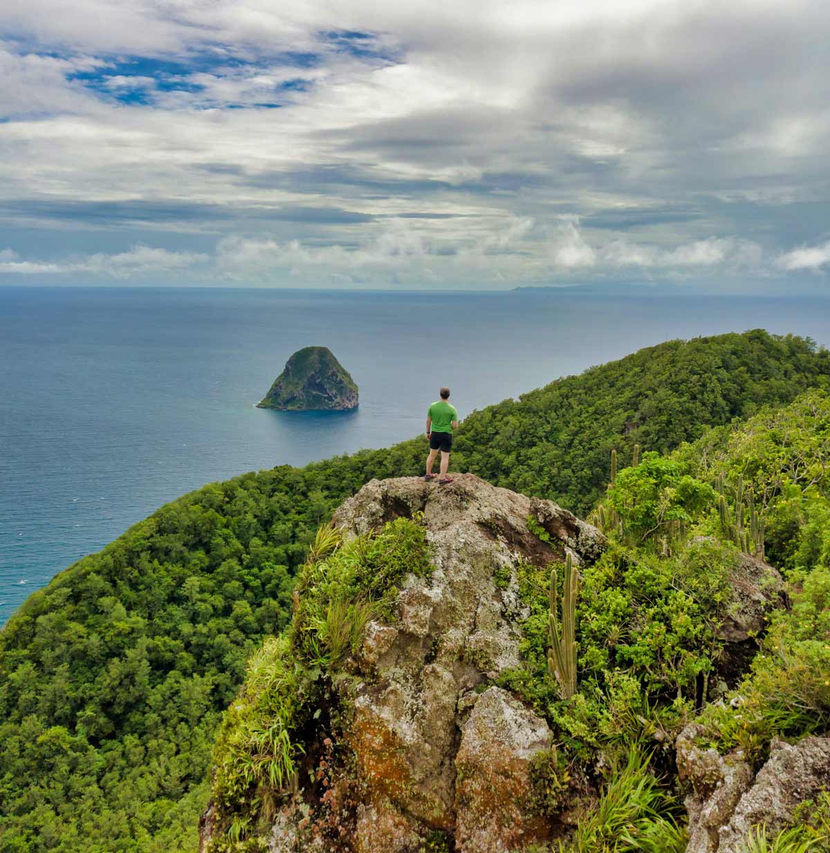 Martinique | Location